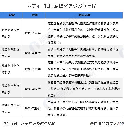 2018年工程造價(jià)咨詢行業(yè)發(fā)展現(xiàn)狀分析 市政工程造價(jià)咨詢業(yè)務(wù)發(fā)展態(tài)勢(shì)良好